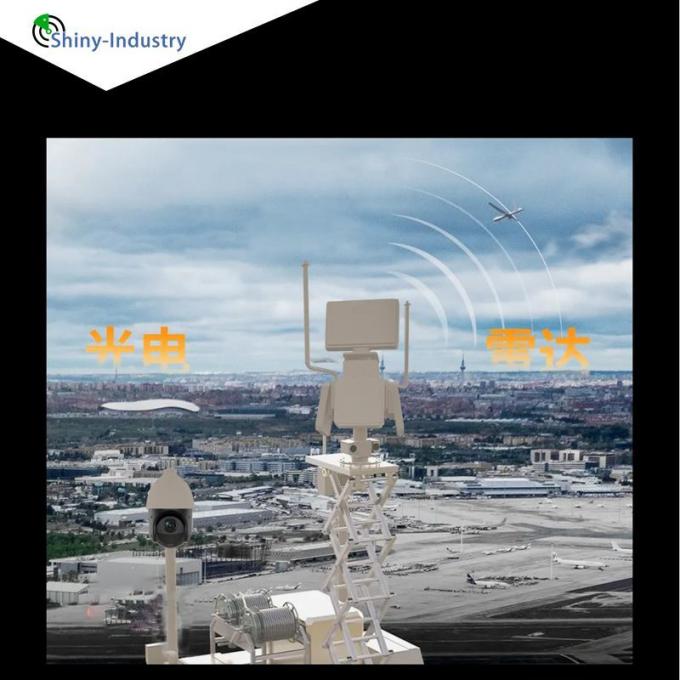 Unmanned Aerial Vehicle Area Stereoscopic Defense System/無人航空機 Comprehensive Solution