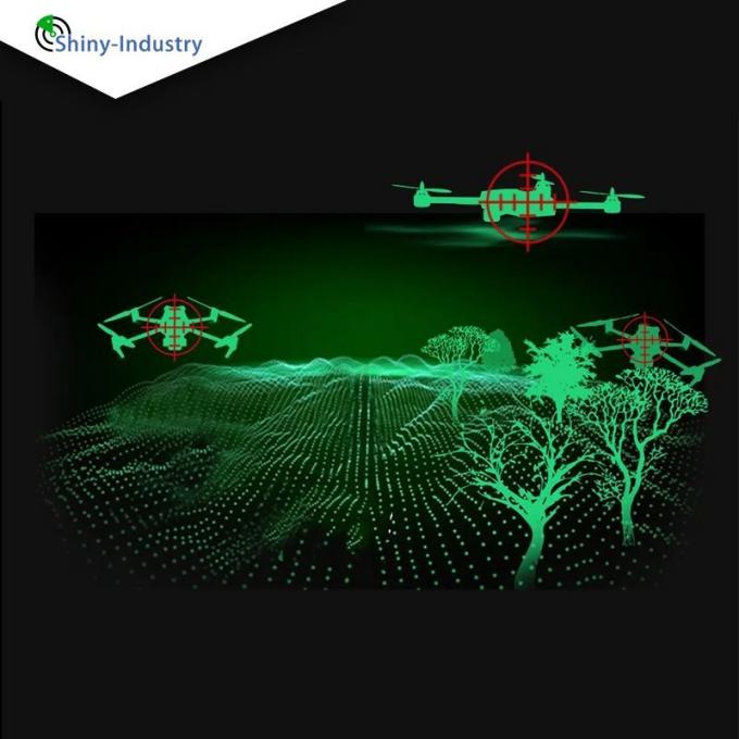 Unmanned Aerial Vehicle Area Stereoscopic Defense System/無人航空機 Comprehensive Solution