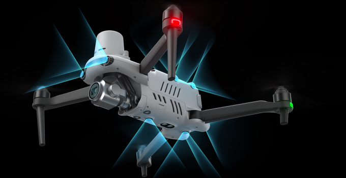 360° obstacle avoidance system diagram