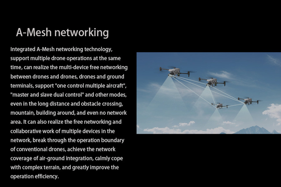 2.4GHz Remote Control Agriculture UAV Drone With Camera And Obstacle Avoidance Function