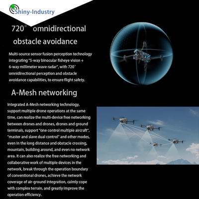 Gps Equipped UAV Camera Drone , Commercial  Quadcopter With Camera 20 Minutes