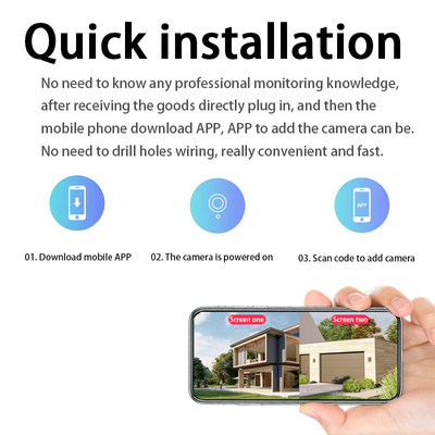 Remote Access IOT Internet Of Things Surveillance With DIY Installation WiFi Connectivity
