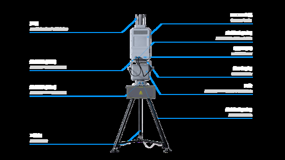 SFL100 Drone Detection Radar 5km Range IP66 Ku Band