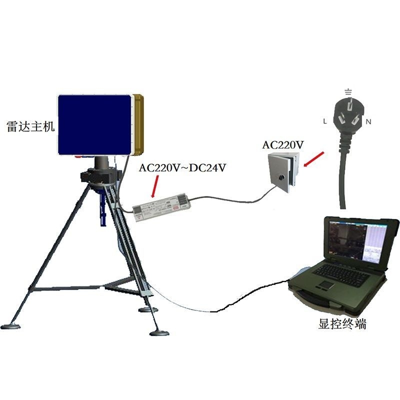 Custom Multifunctional Surveillance Radar Multidimensional Defense System For Low Altitude