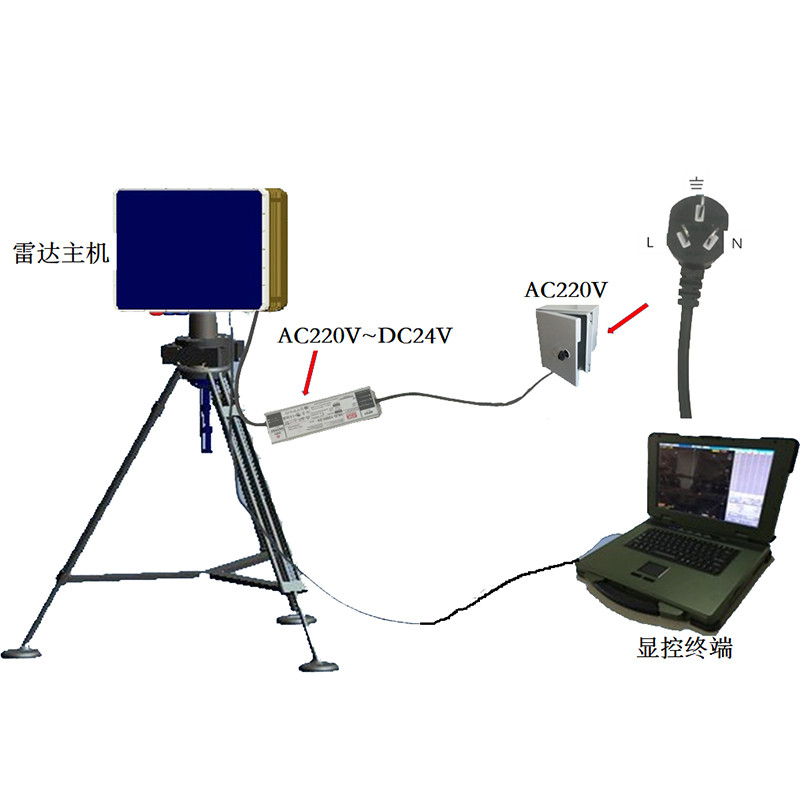 X Band Low Altitude Air Detection Radar Anti Drone High Sensitivity FCC Certification