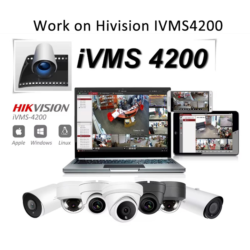 Cloud Storage Enabled Internet Of Things Surveillance With 120 Degrees Field Of View