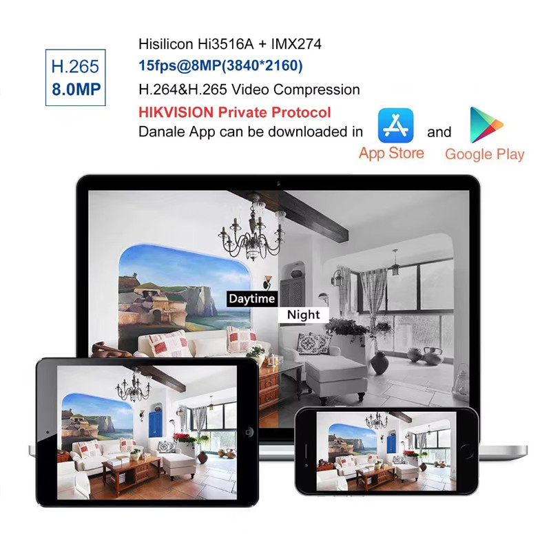 Windows Compatibility Internet Of Things Security And Surveillance System Wall Mount