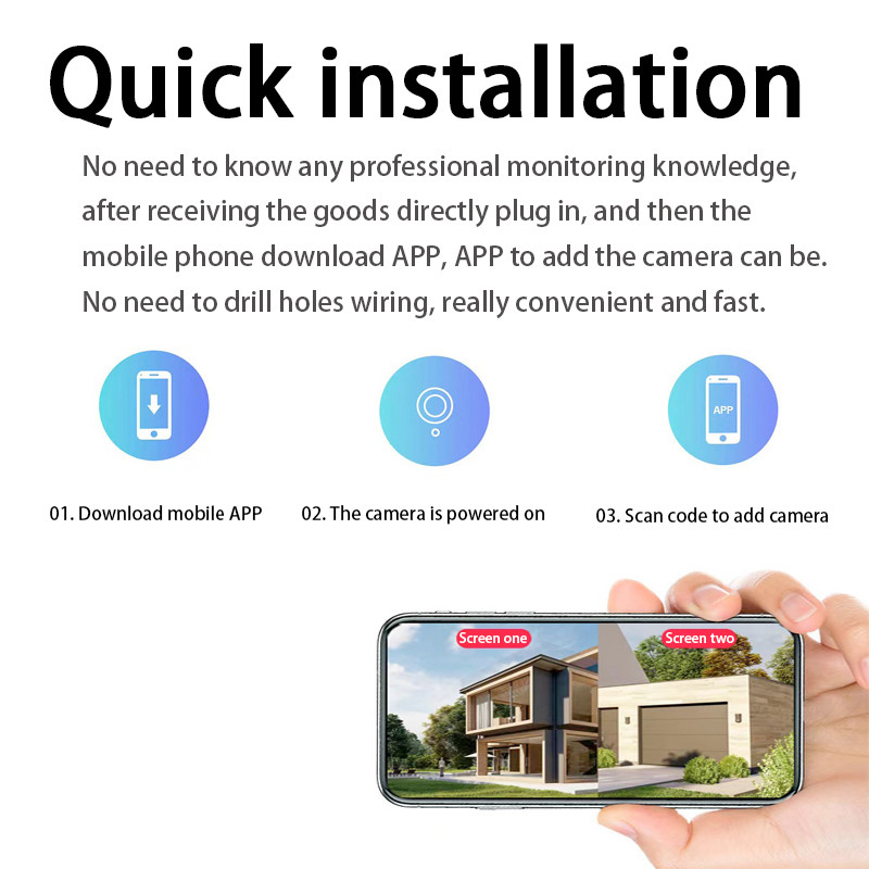 Remote Access IOT Internet Of Things Surveillance With DIY Installation WiFi Connectivity