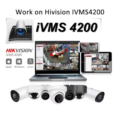 Cloud Storage Enabled Internet Of Things Surveillance With 120 Degrees Field Of View
